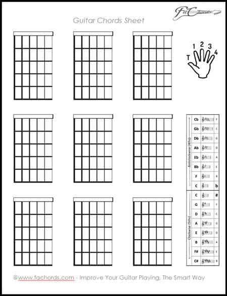blank guitar chart templates